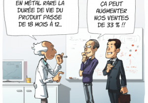 Législation Obsolescence programmée France Union européenne