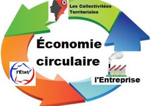 economie-circulaire-energie