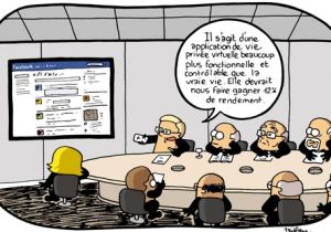Surveillance Internet Travail Employeur